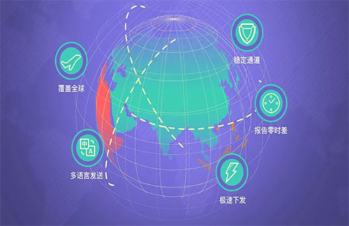 不管是什么样的短信,最终都是需要三大运营商的端口才能够发送出去的,所以直接选运营商级的平台。[移动短信平台哪家好